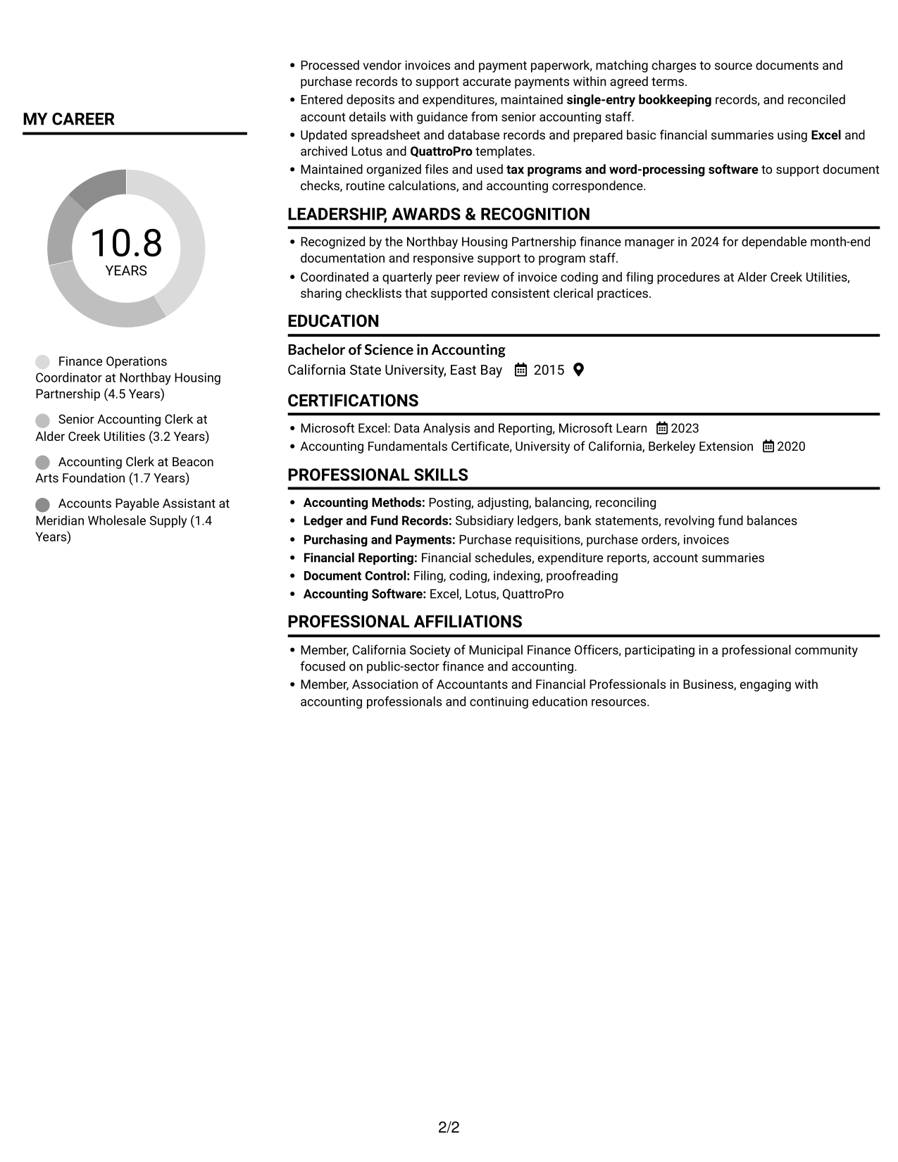 Resume example — page 2