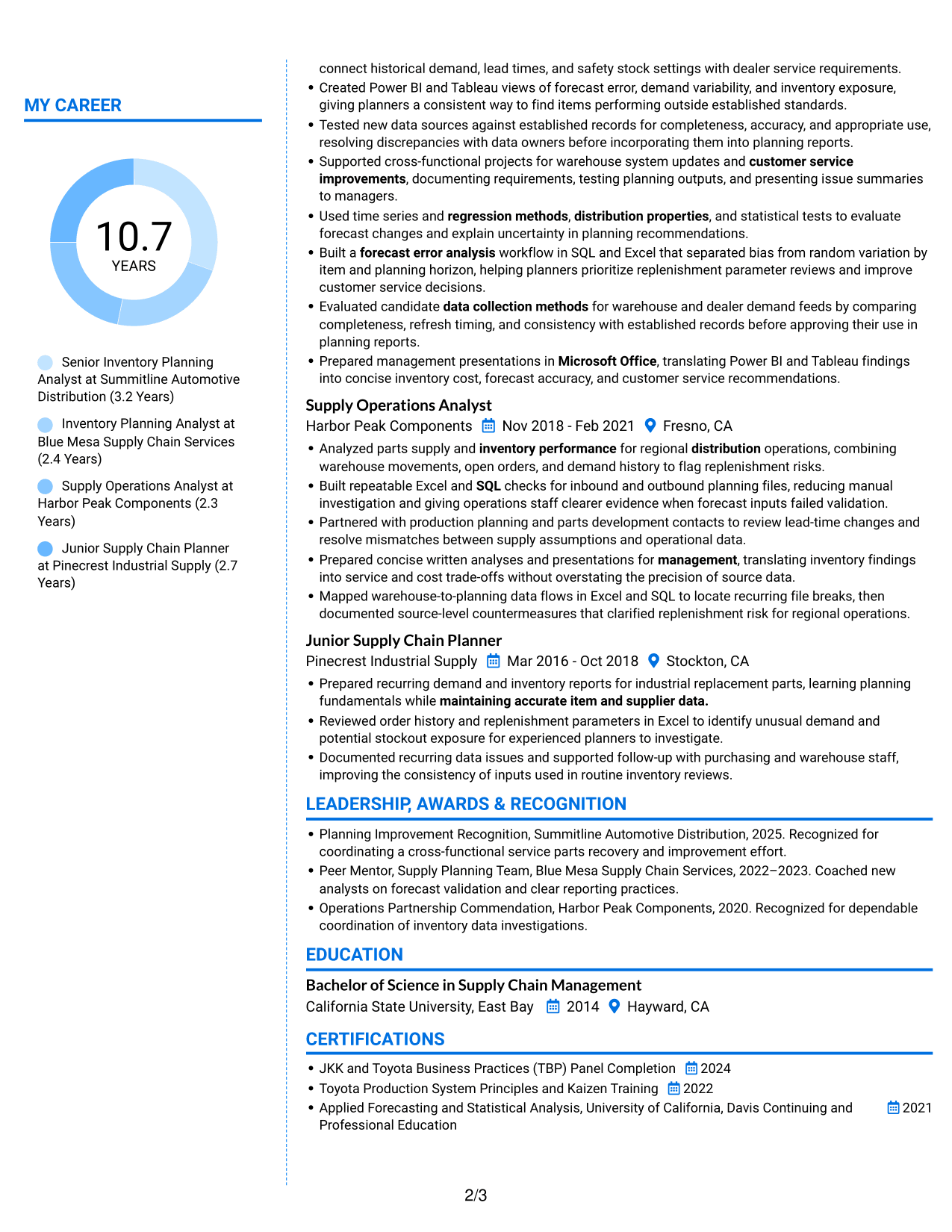 Resume example — page 2