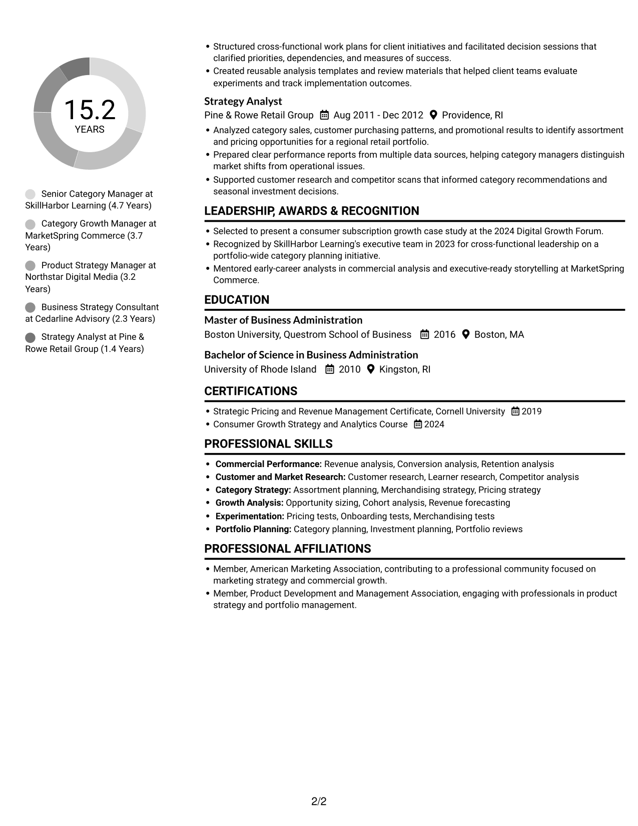 Resume example — page 2