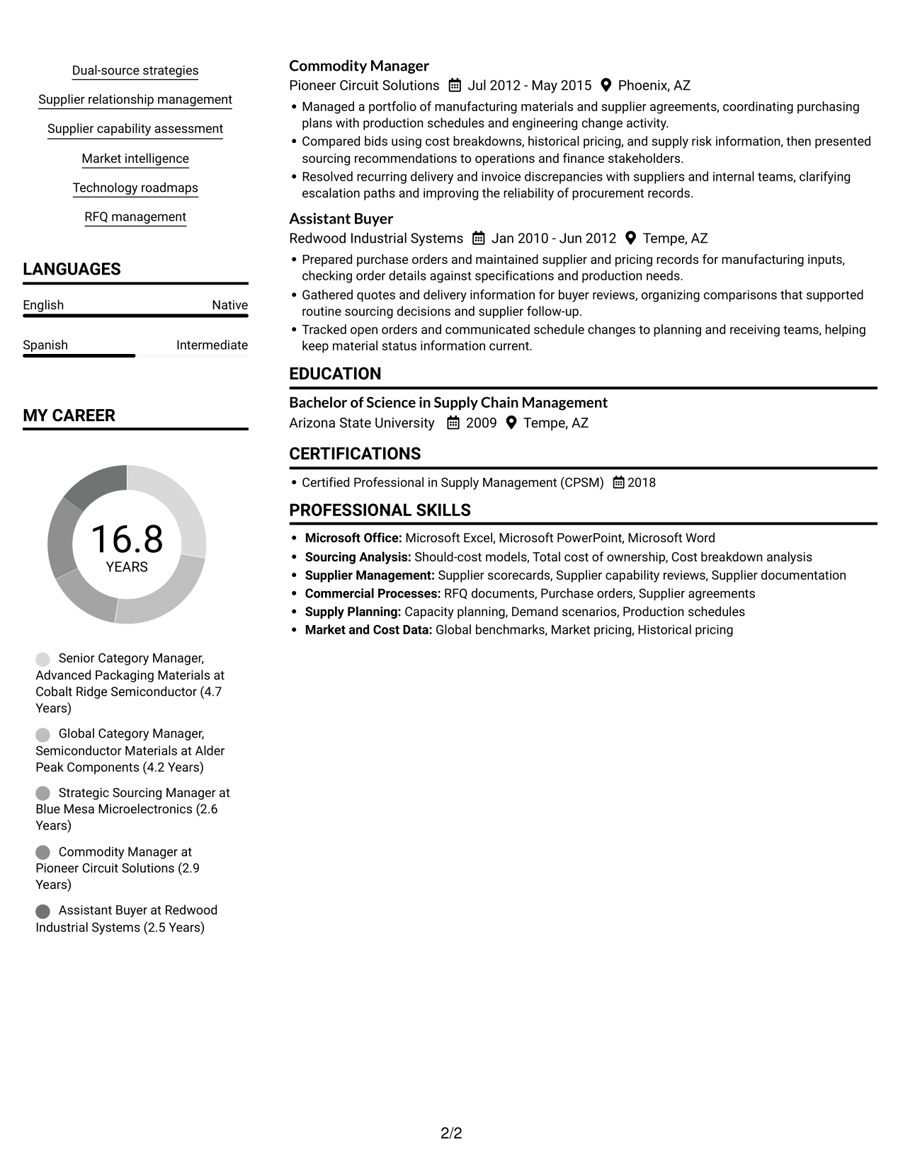 Resume example — page 2