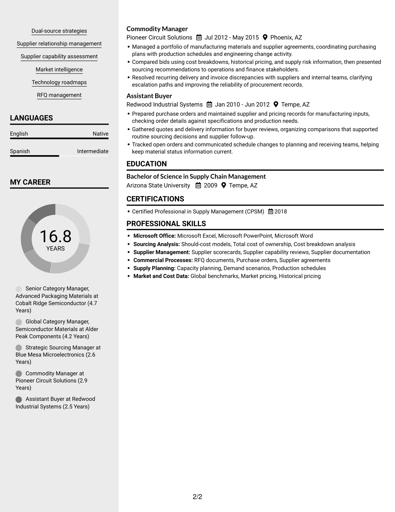 Resume example — page 2
