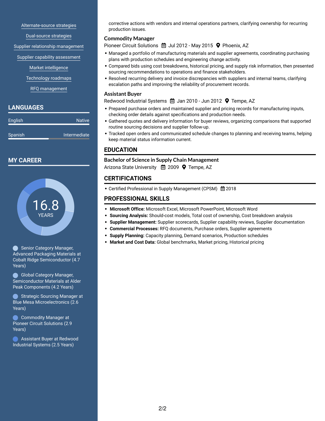 Resume example — page 2