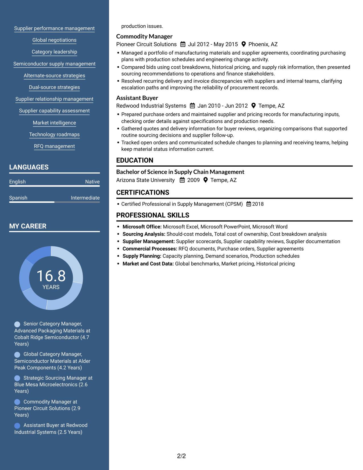 Resume example — page 2