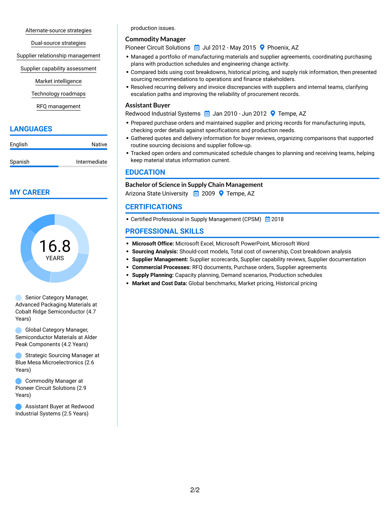 Resume example — page 2