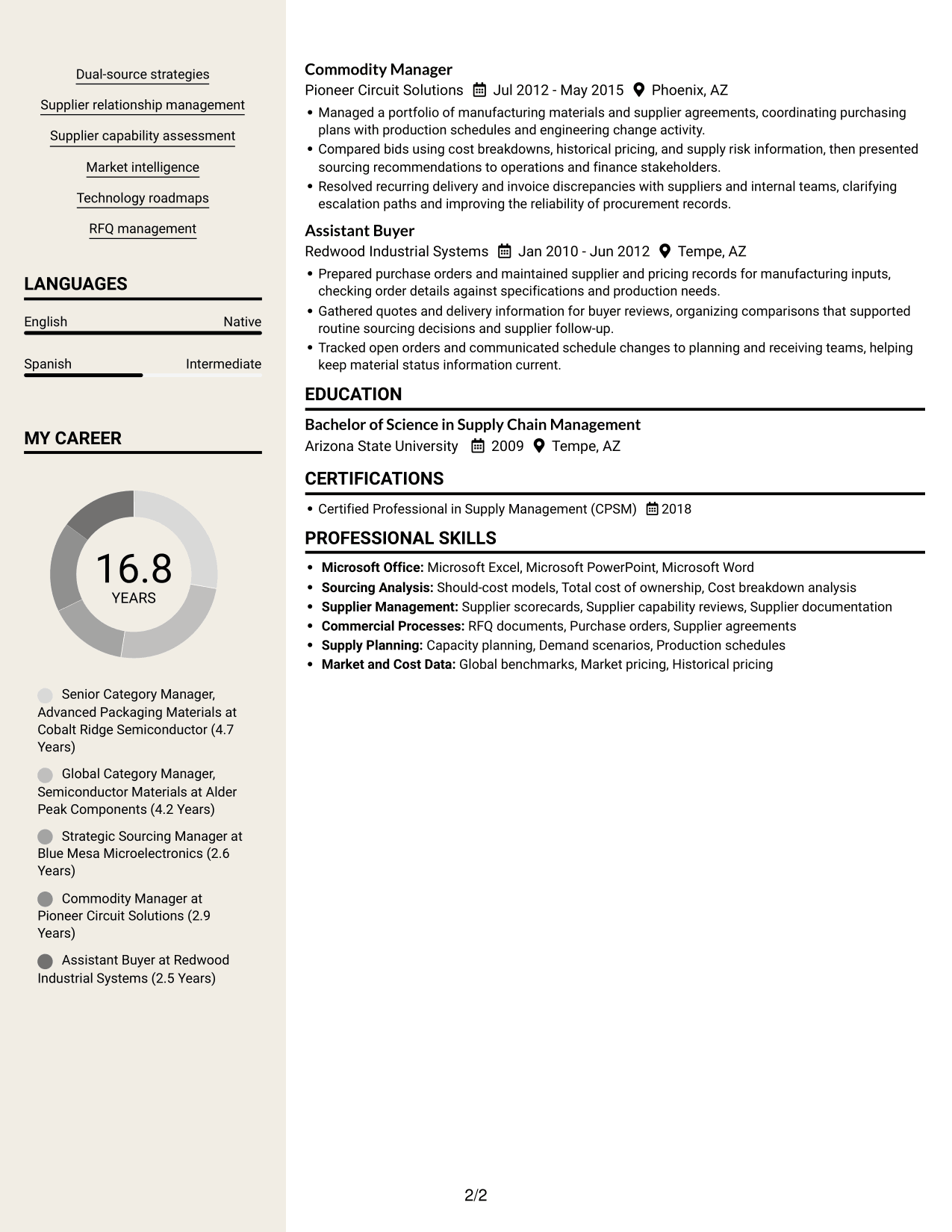 Resume example — page 2