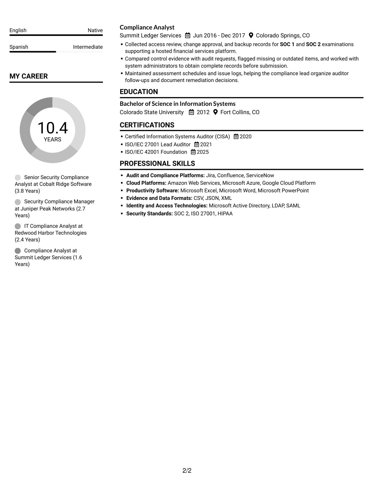 Resume example — page 2