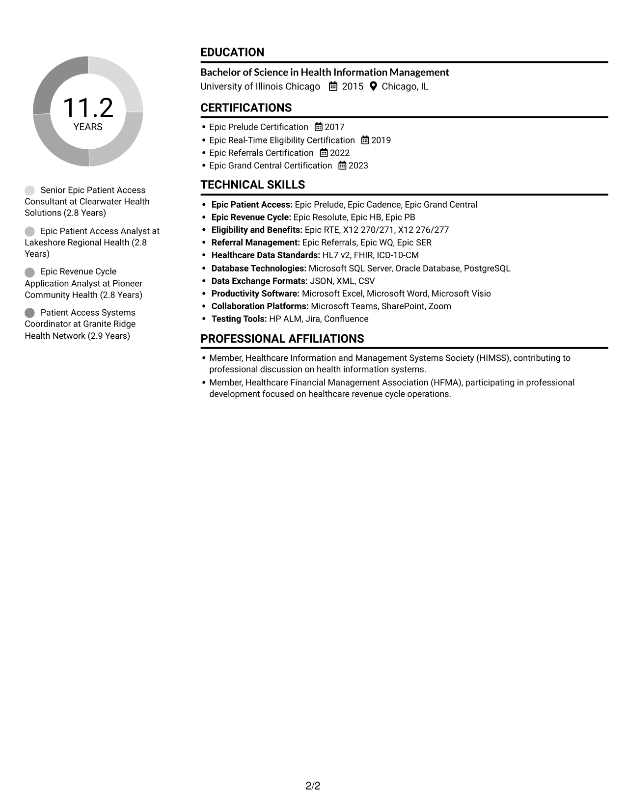 Resume example — page 2