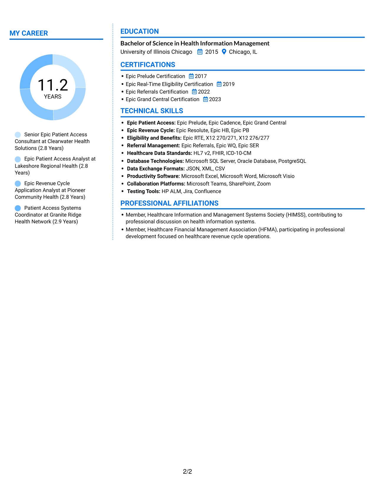 Resume example — page 2