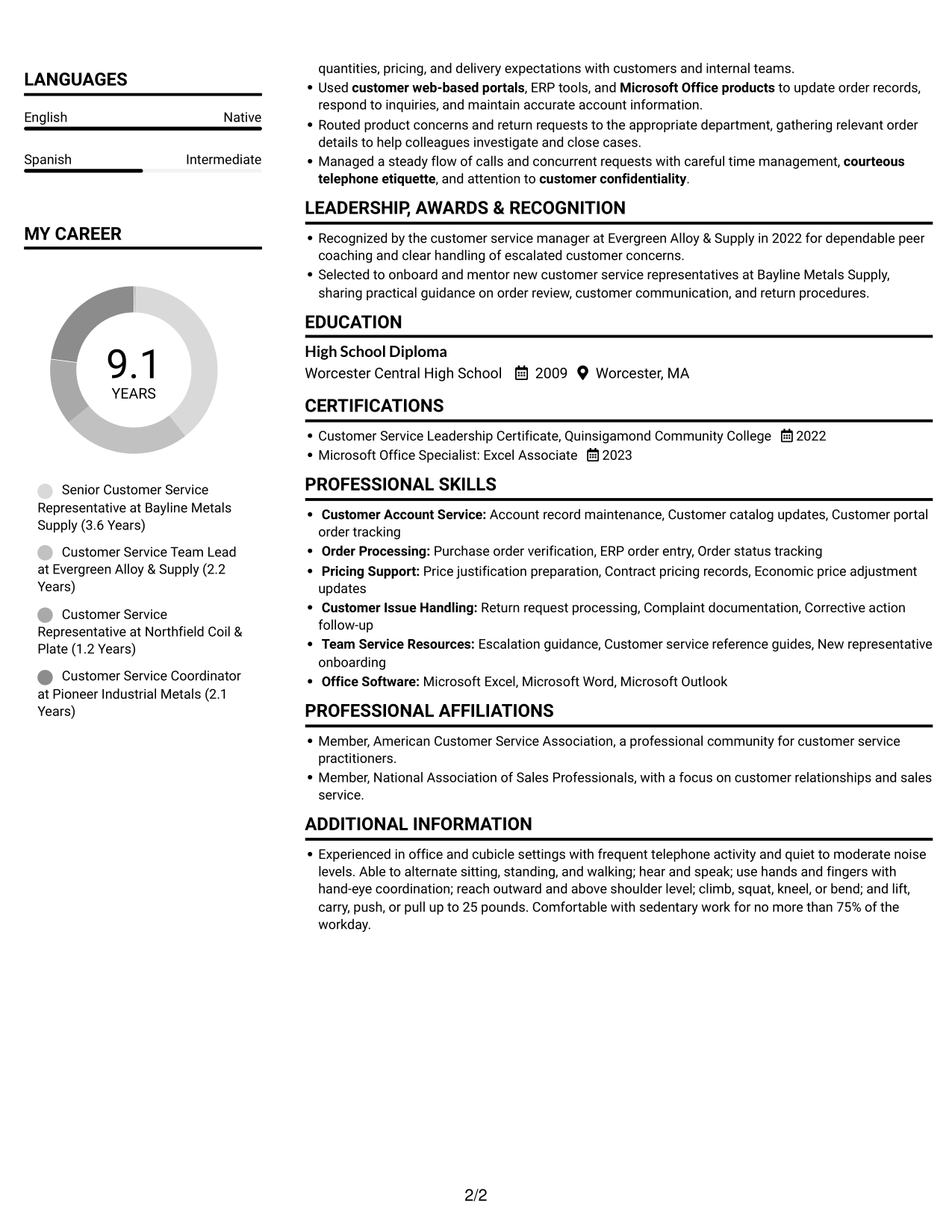 Resume example — page 2