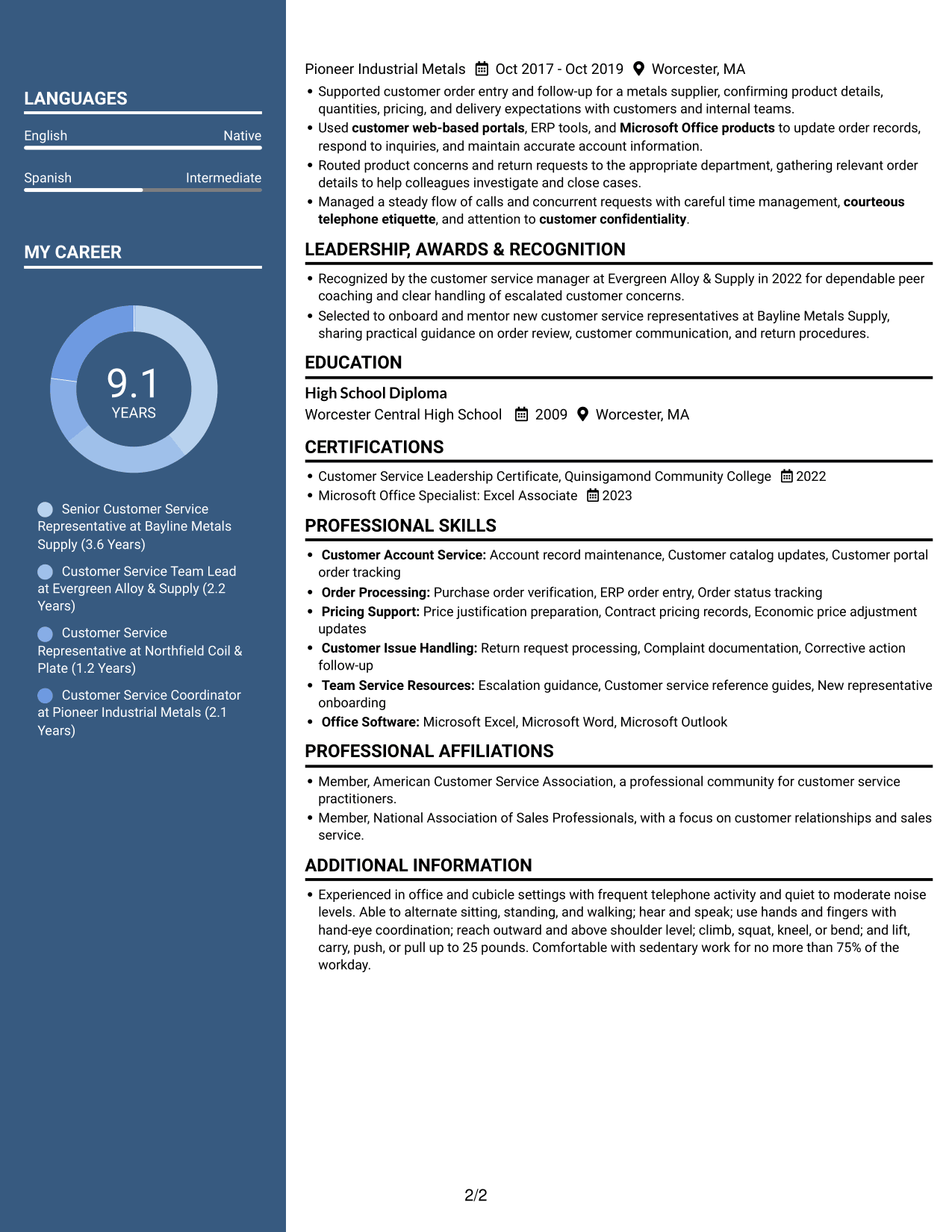 Resume example — page 2