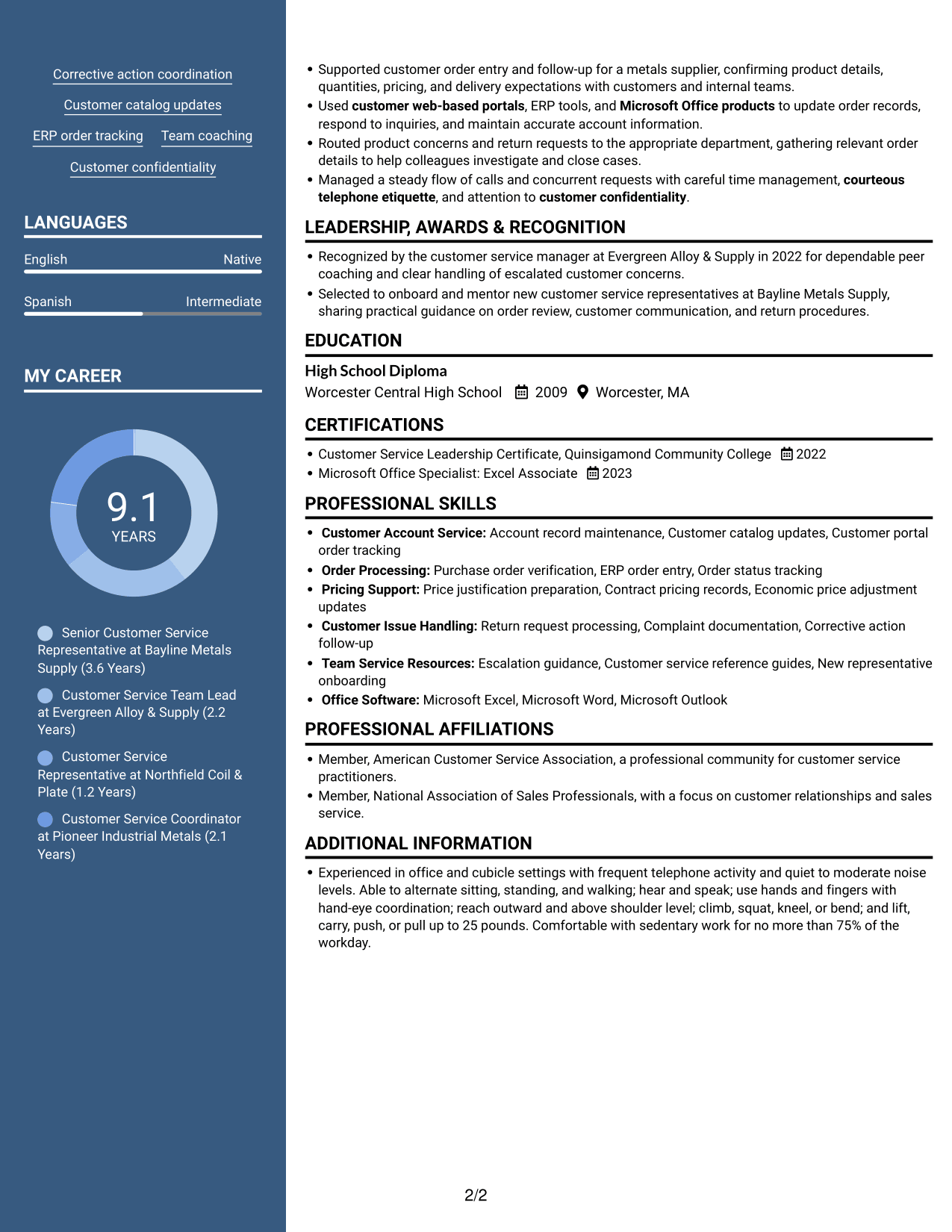 Resume example — page 2