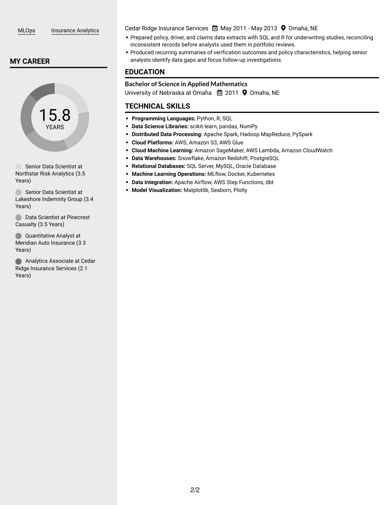 Resume example — page 2
