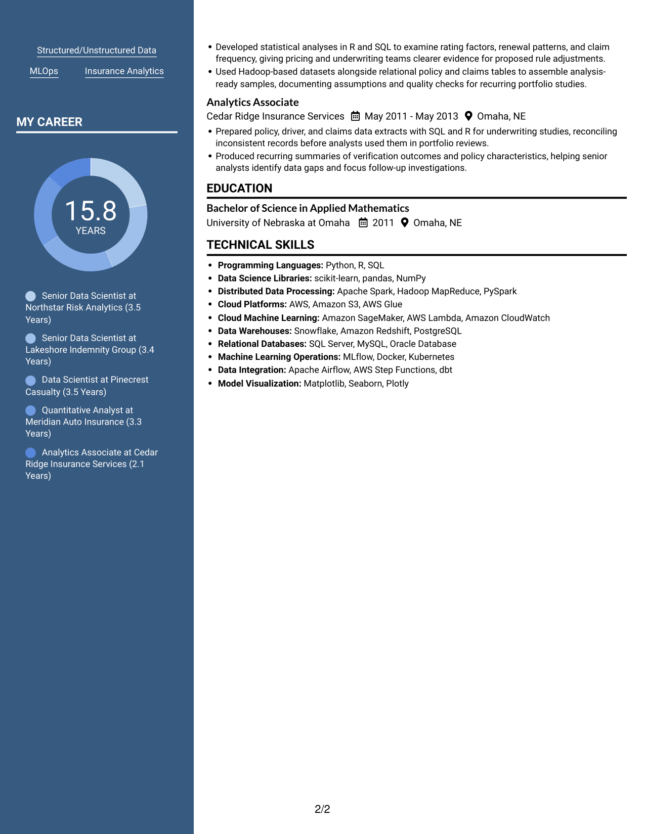 Resume example — page 2