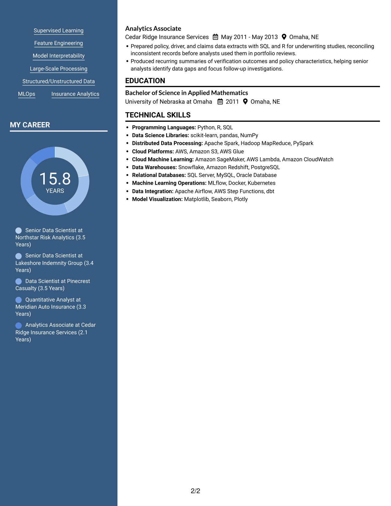 Resume example — page 2