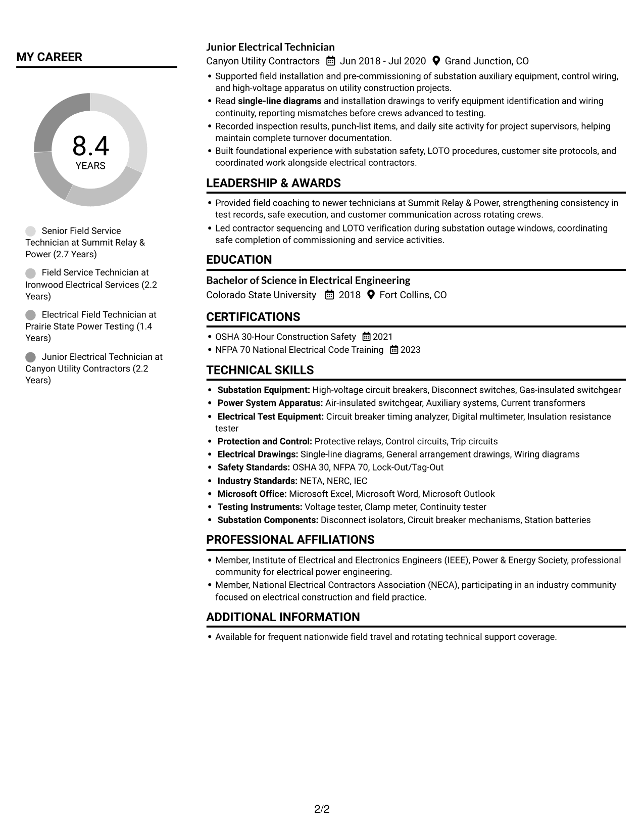 Resume example — page 2