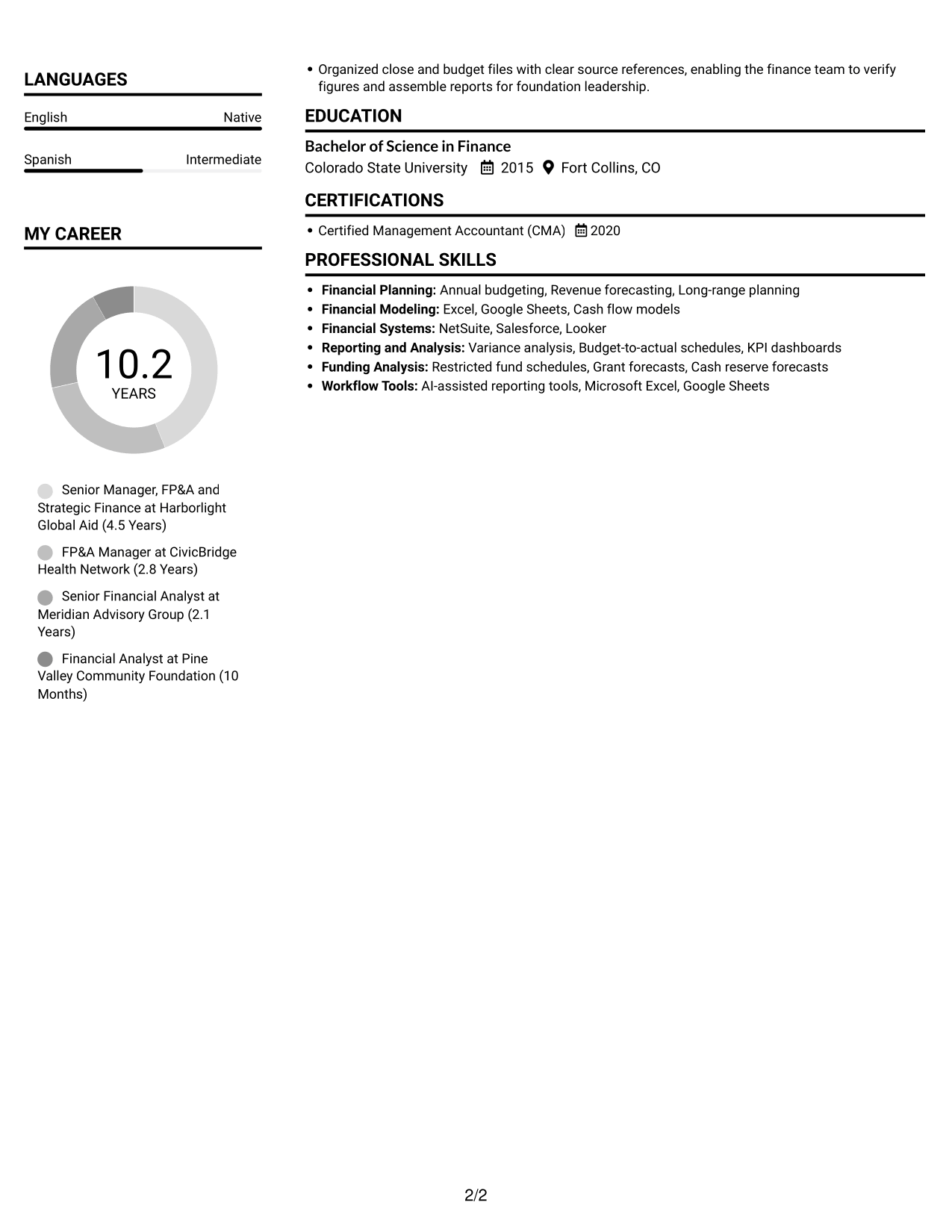 Resume example — page 2