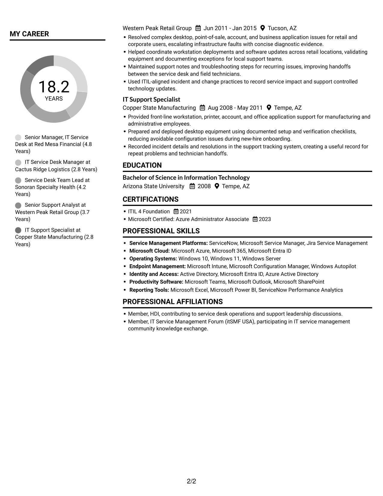 Resume example — page 2