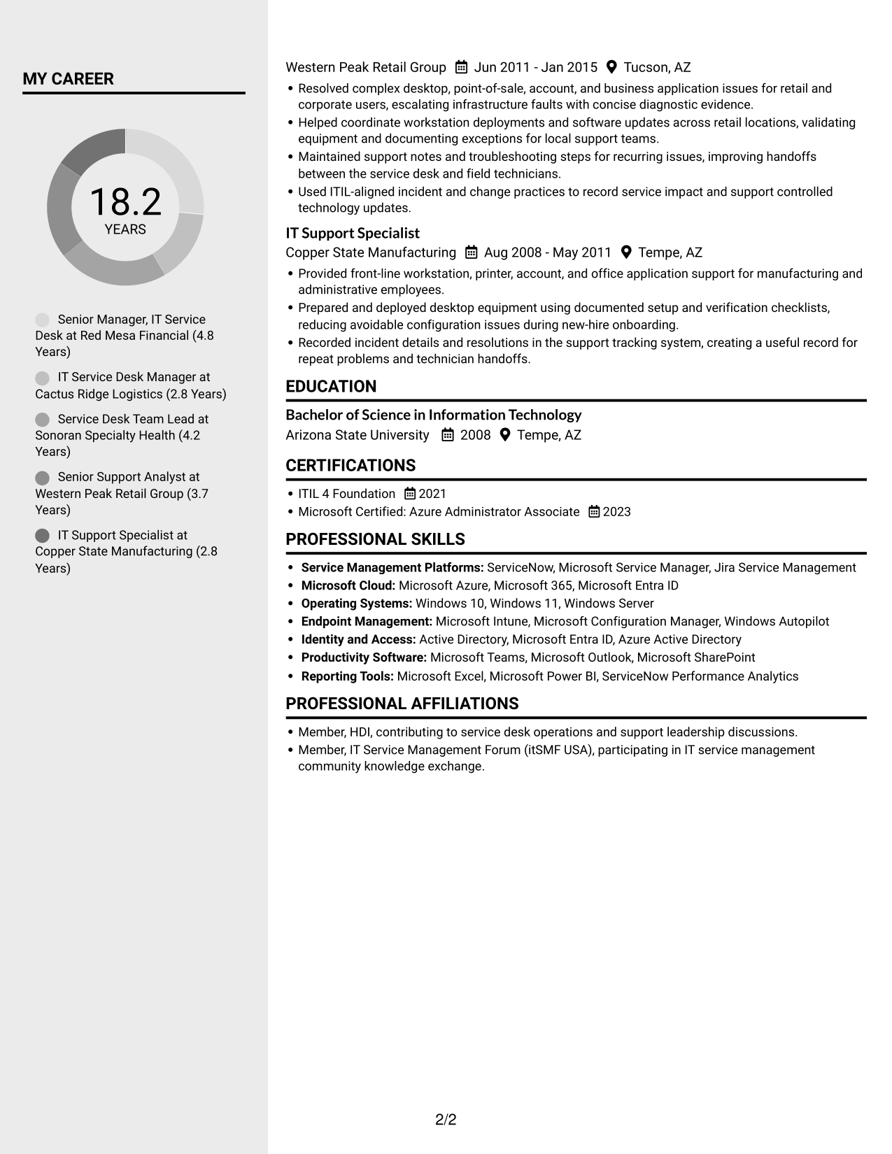 Resume example — page 2