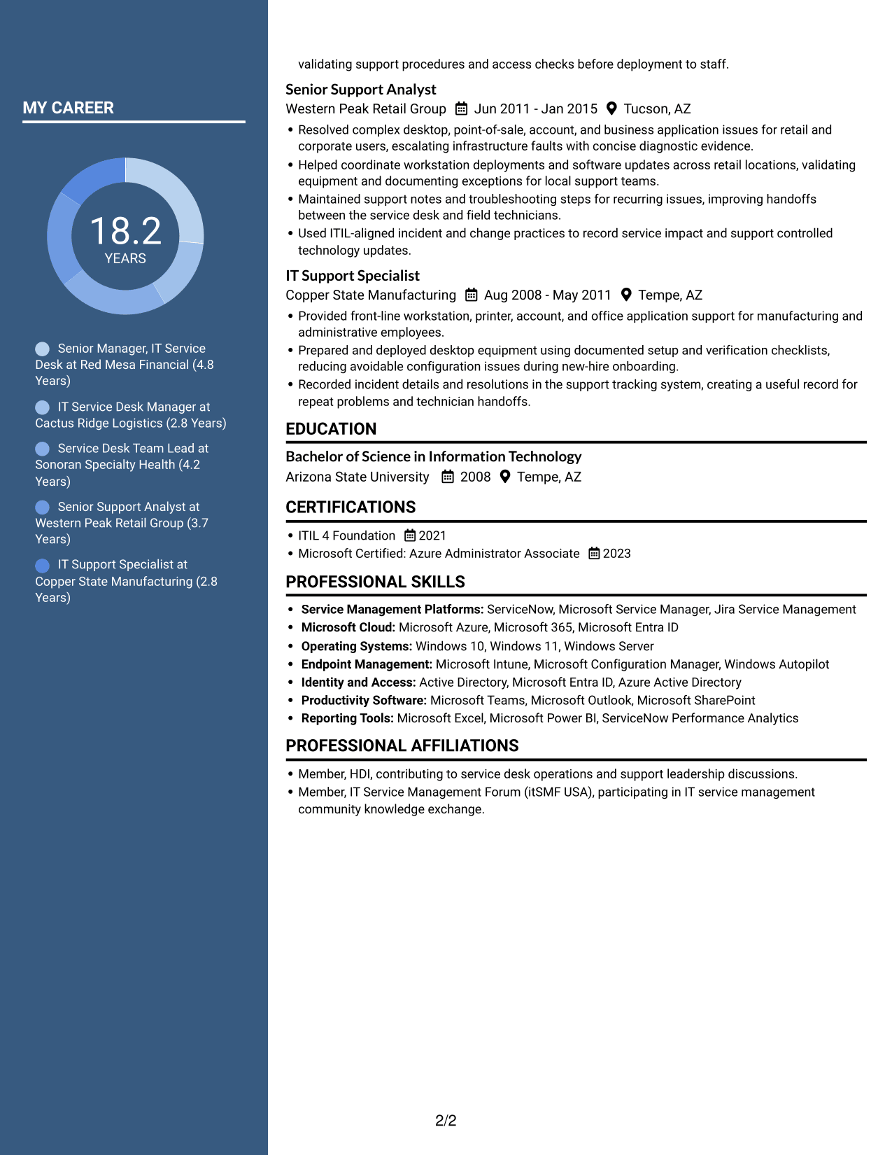 Resume example — page 2