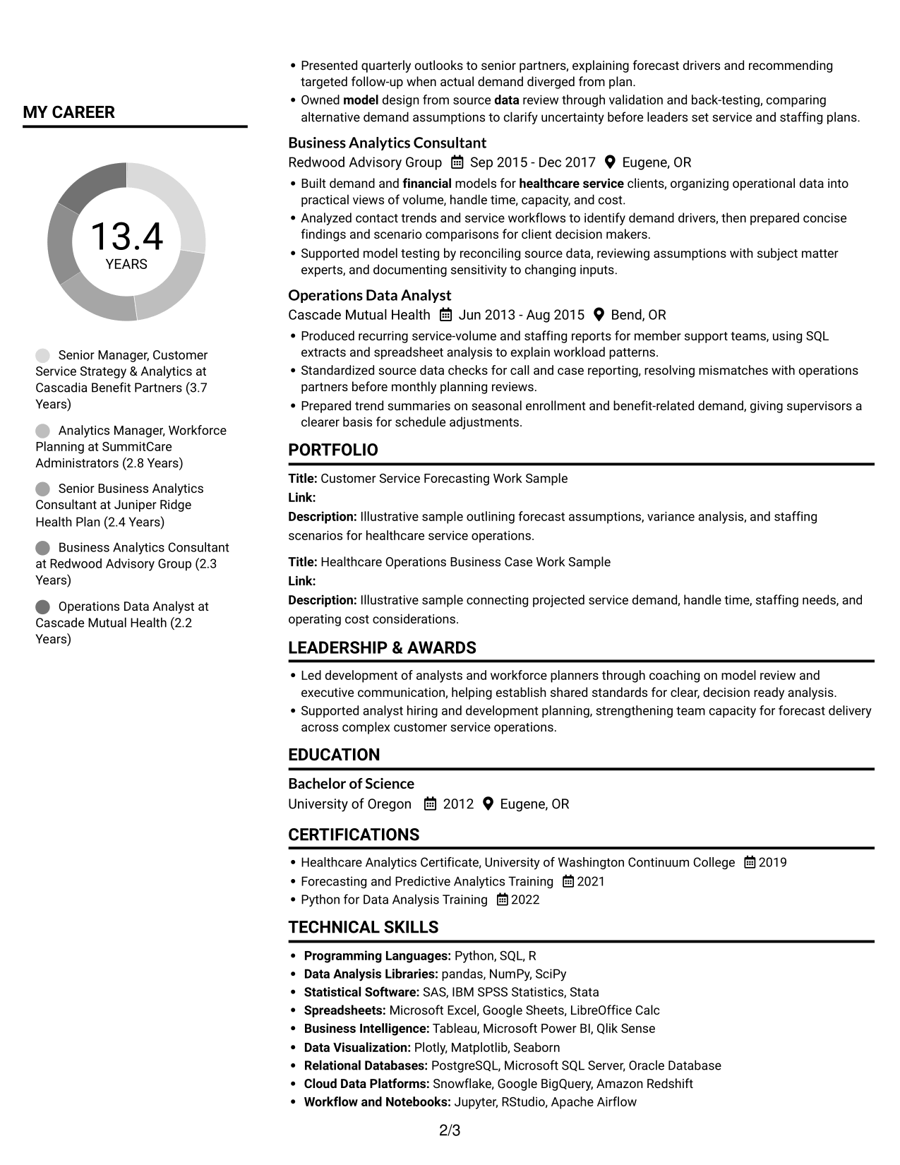 Resume example — page 2