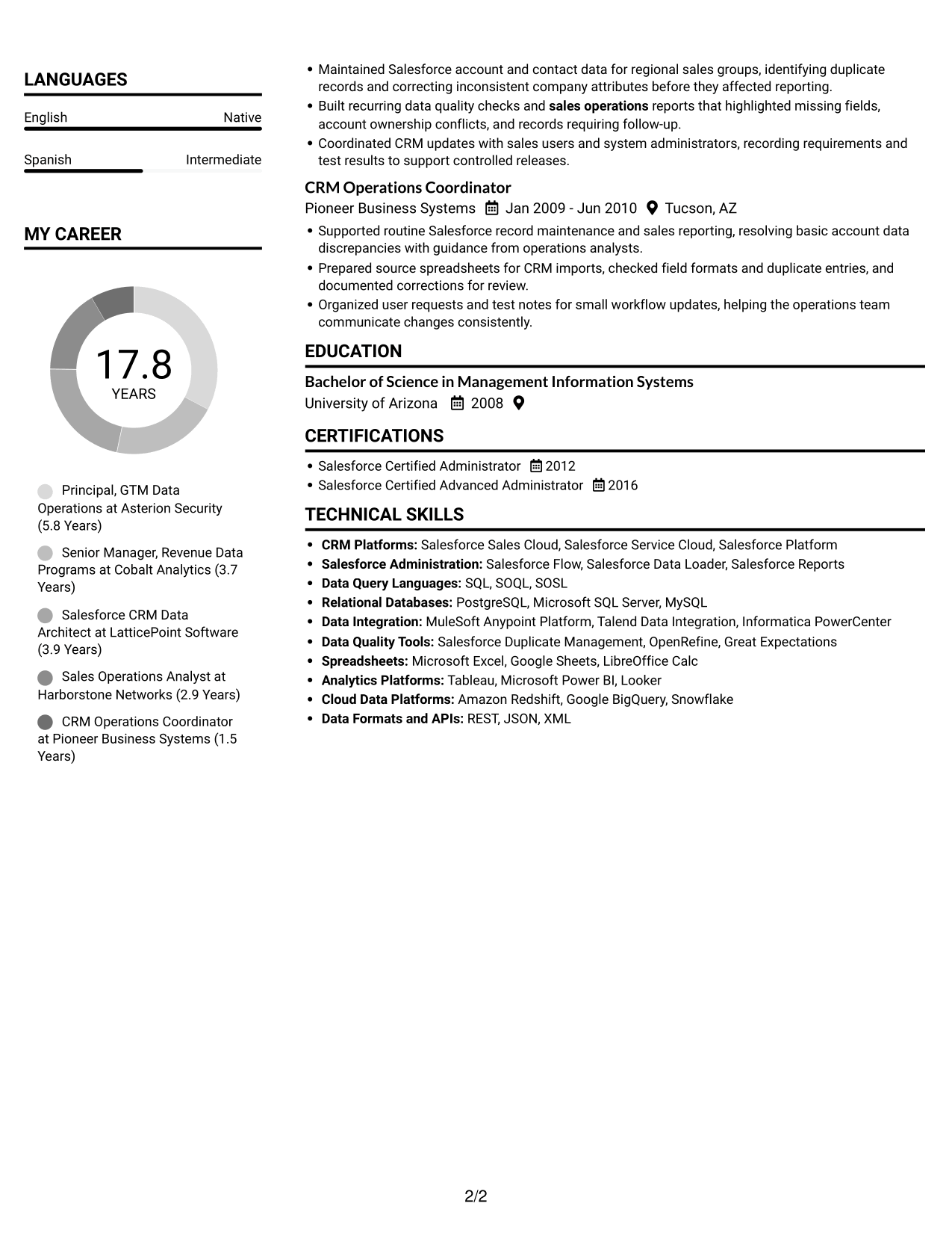 Resume example — page 2
