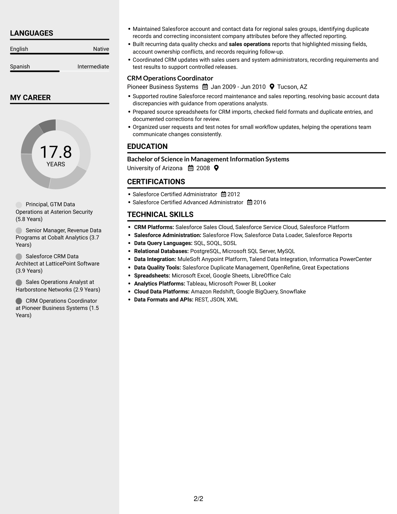 Resume example — page 2