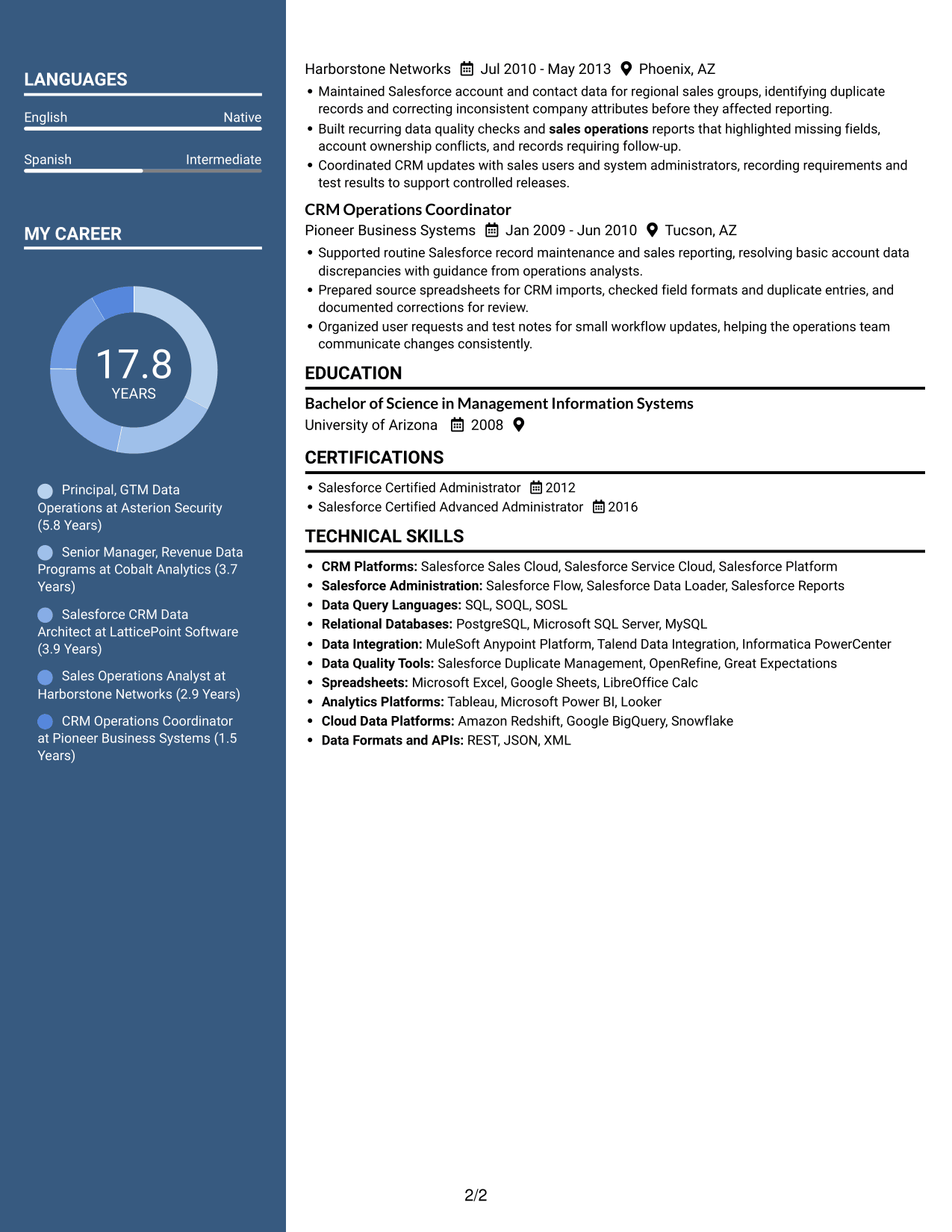 Resume example — page 2