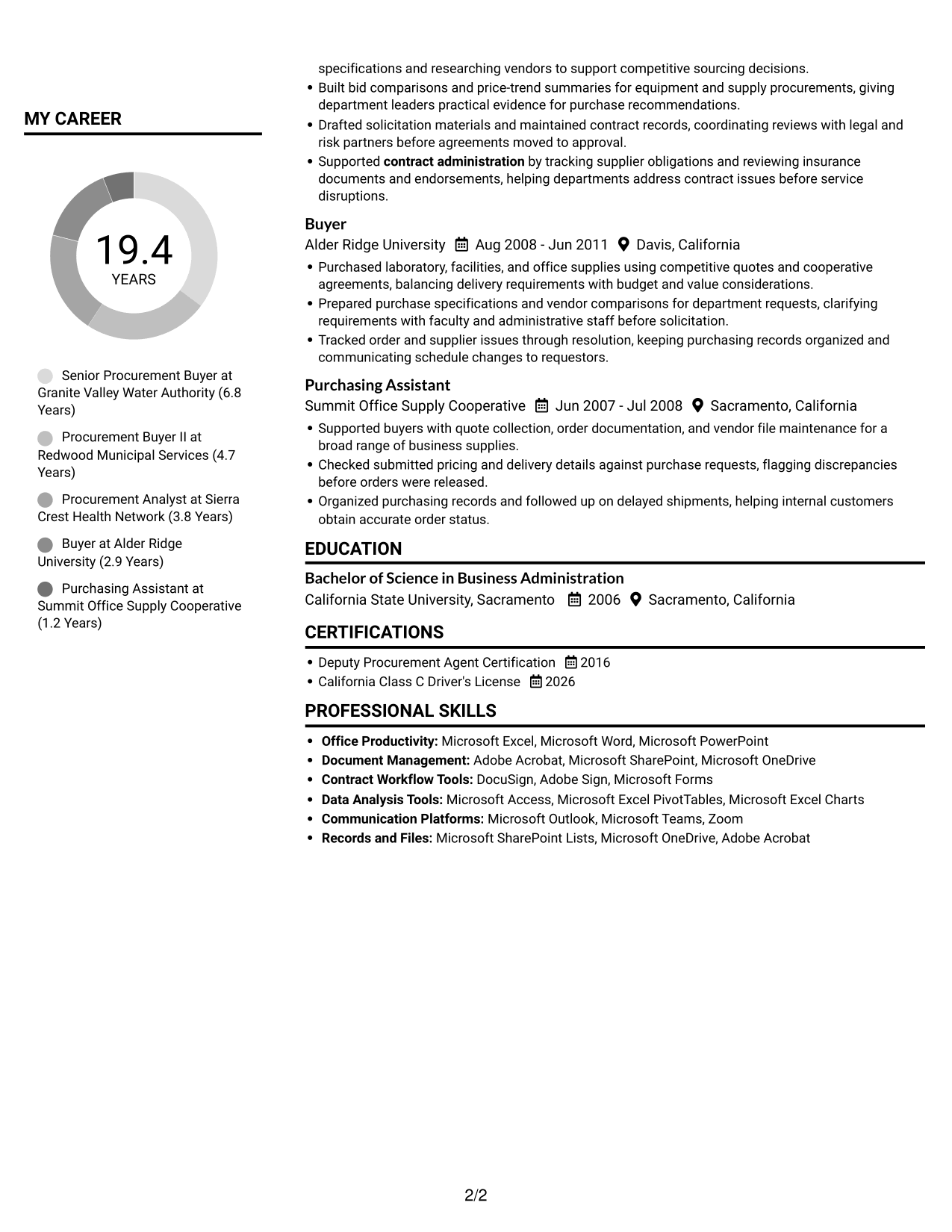Resume example — page 2
