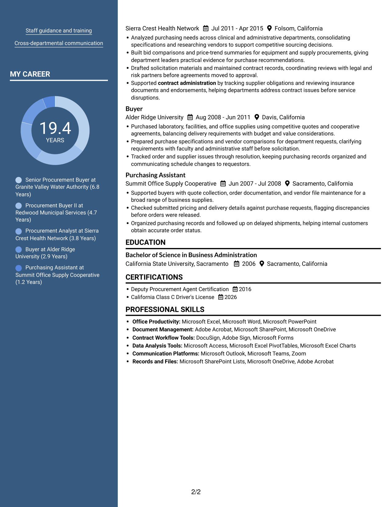 Resume example — page 2