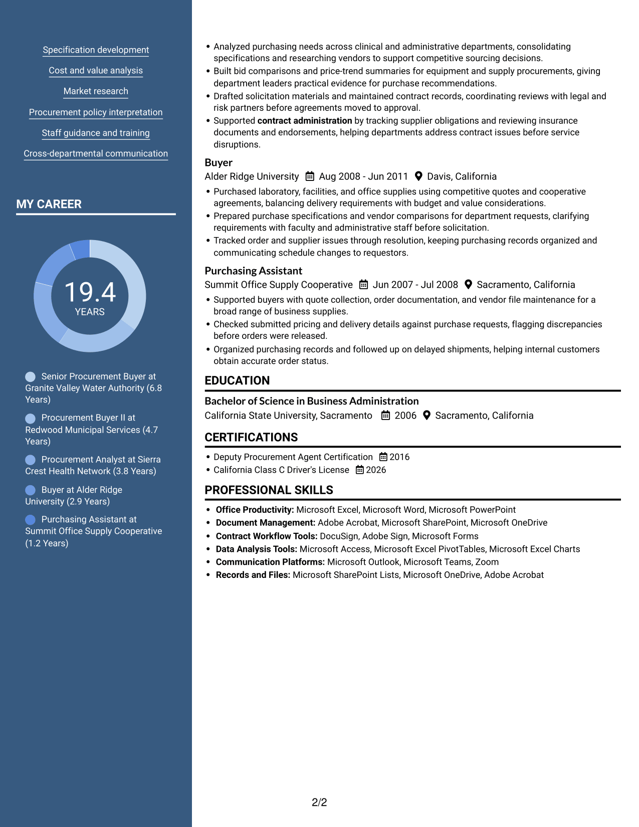 Resume example — page 2