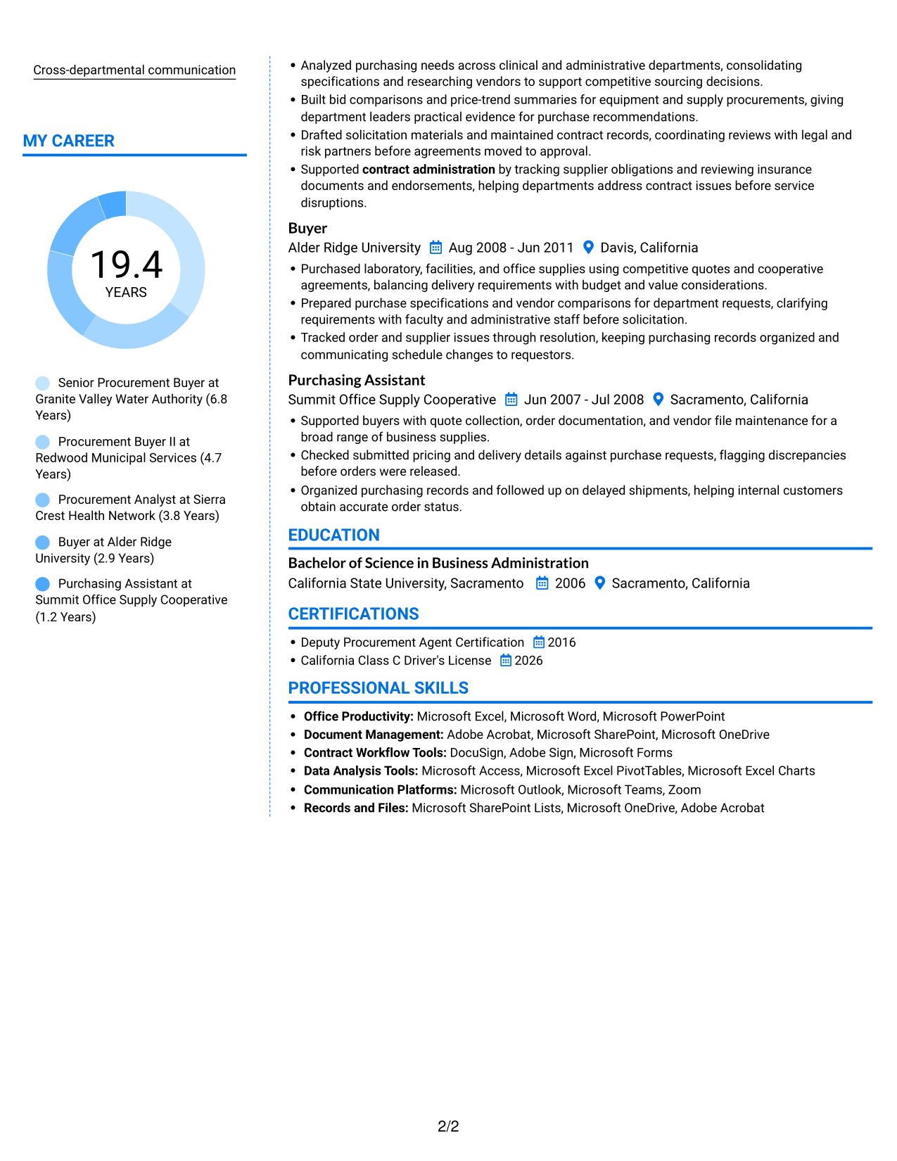 Resume example — page 2