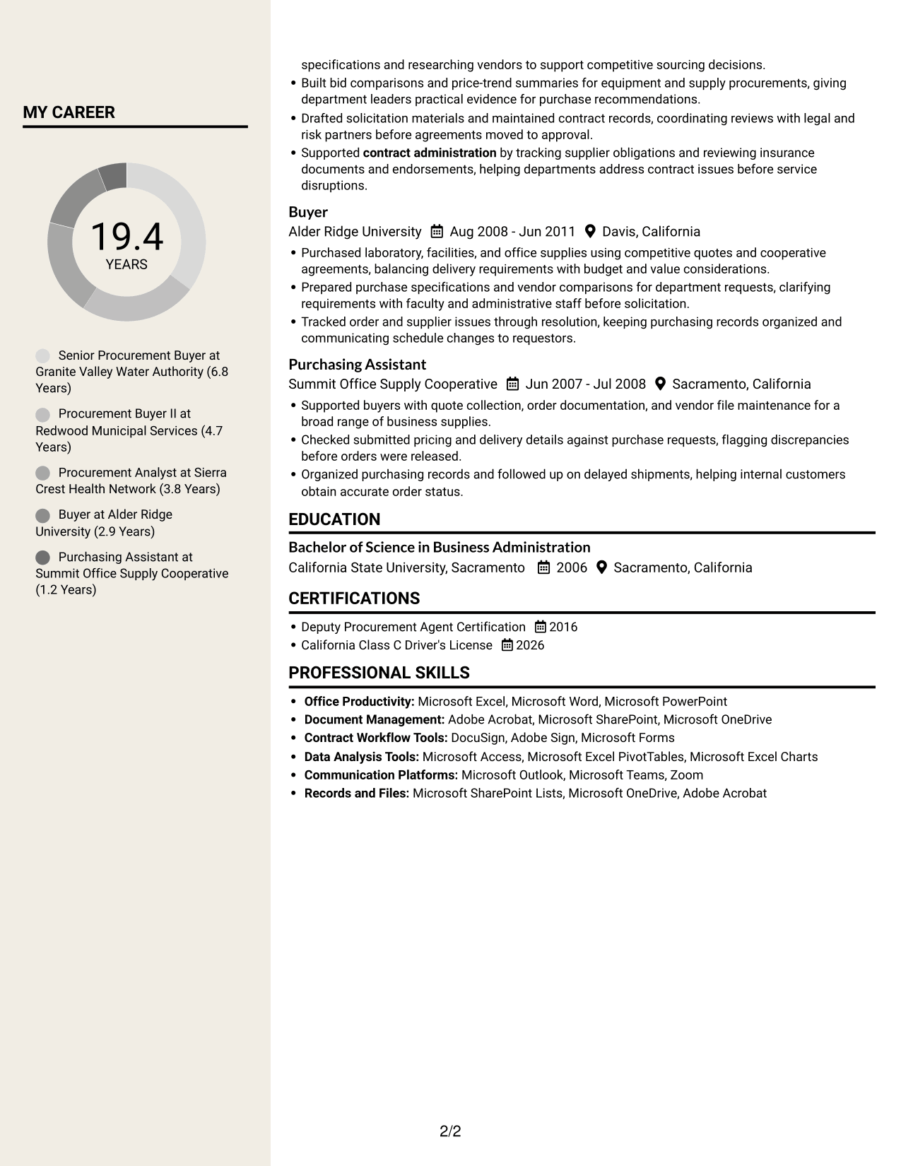 Resume example — page 2
