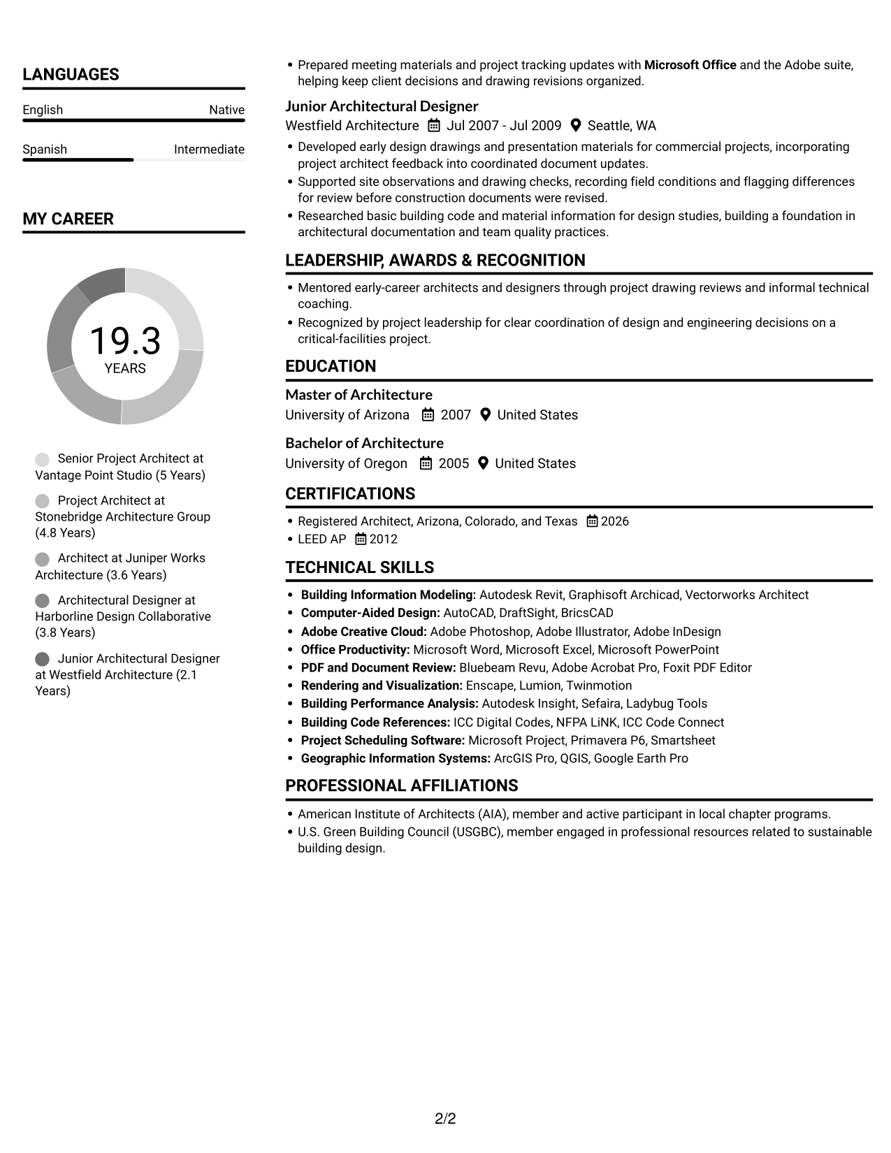 Resume example — page 2