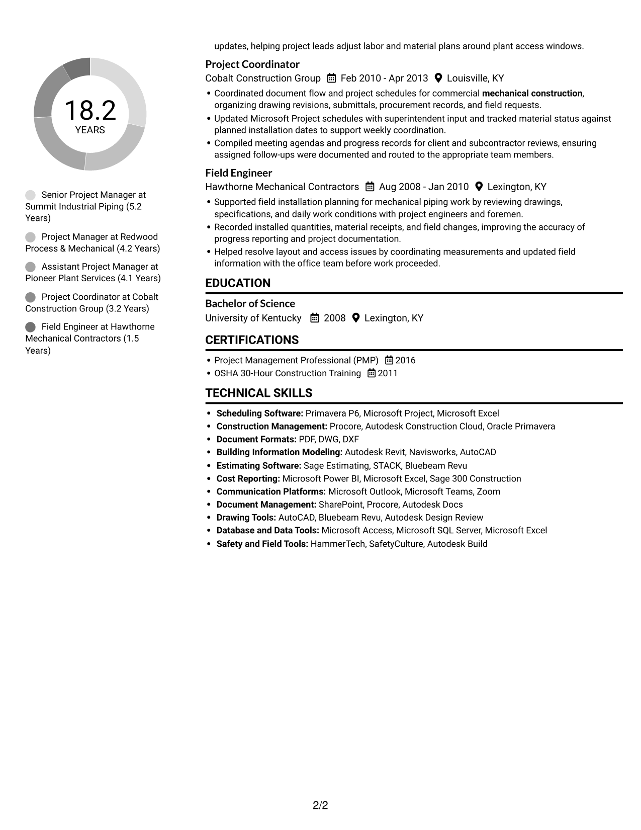 Resume example — page 2