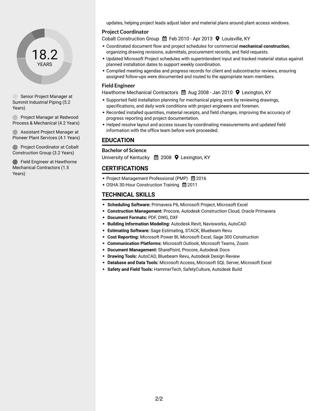Resume example — page 2