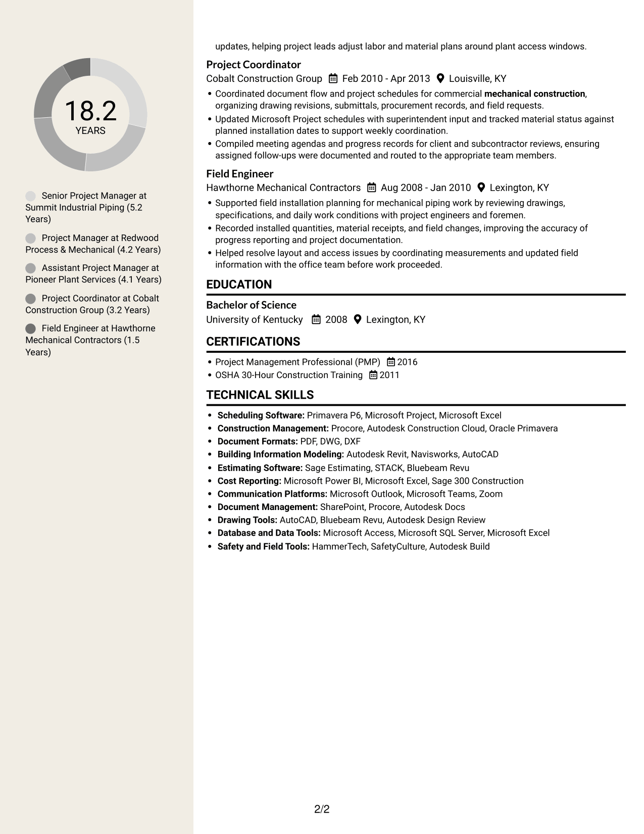 Resume example — page 2