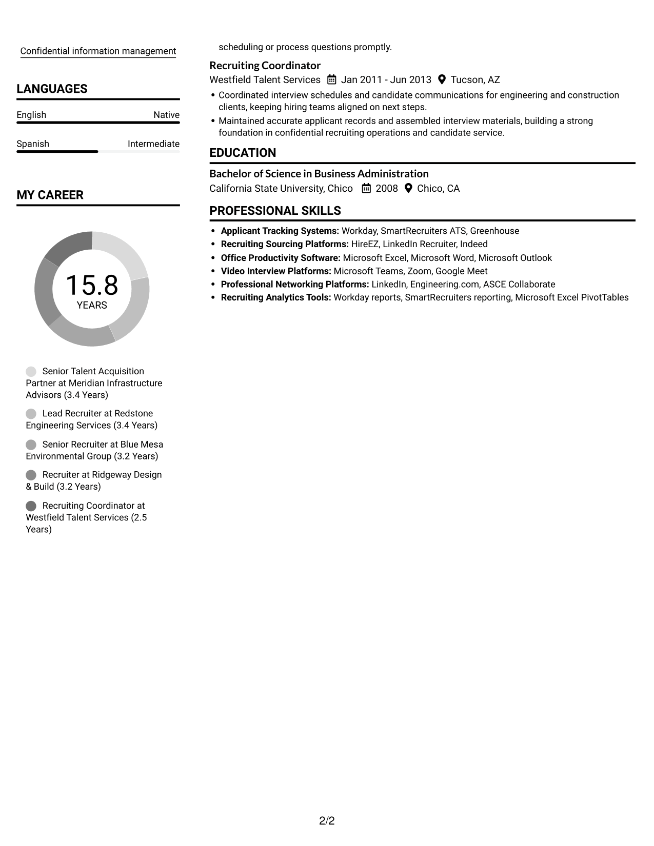 Resume example — page 2