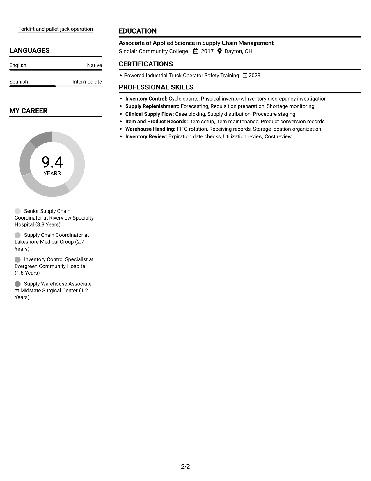 Resume example — page 2
