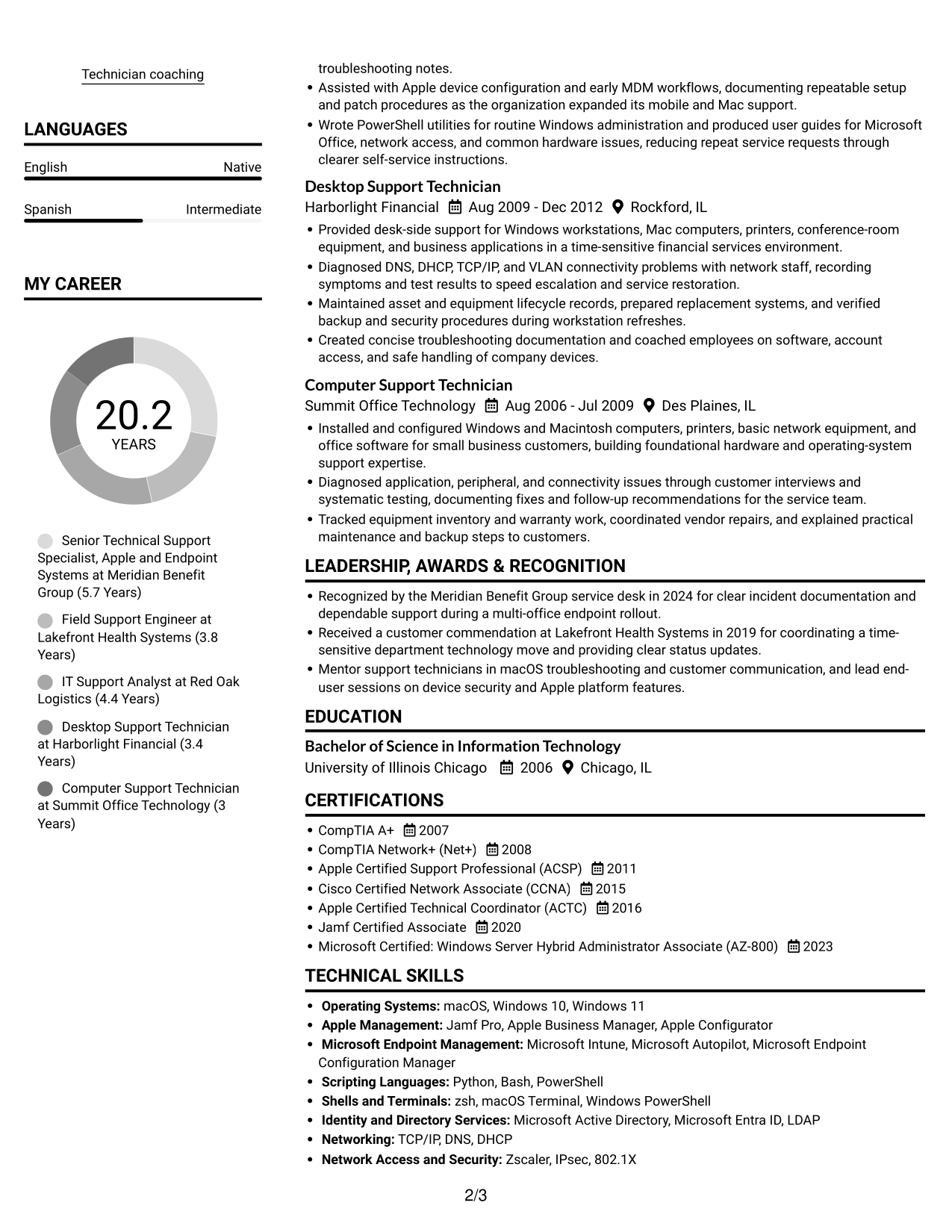 Resume example — page 2