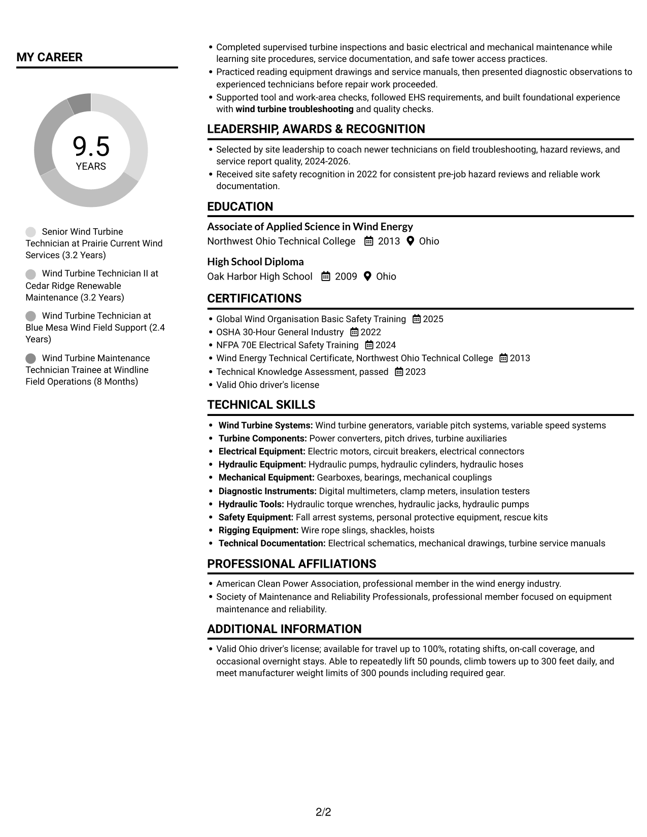 Resume example — page 2