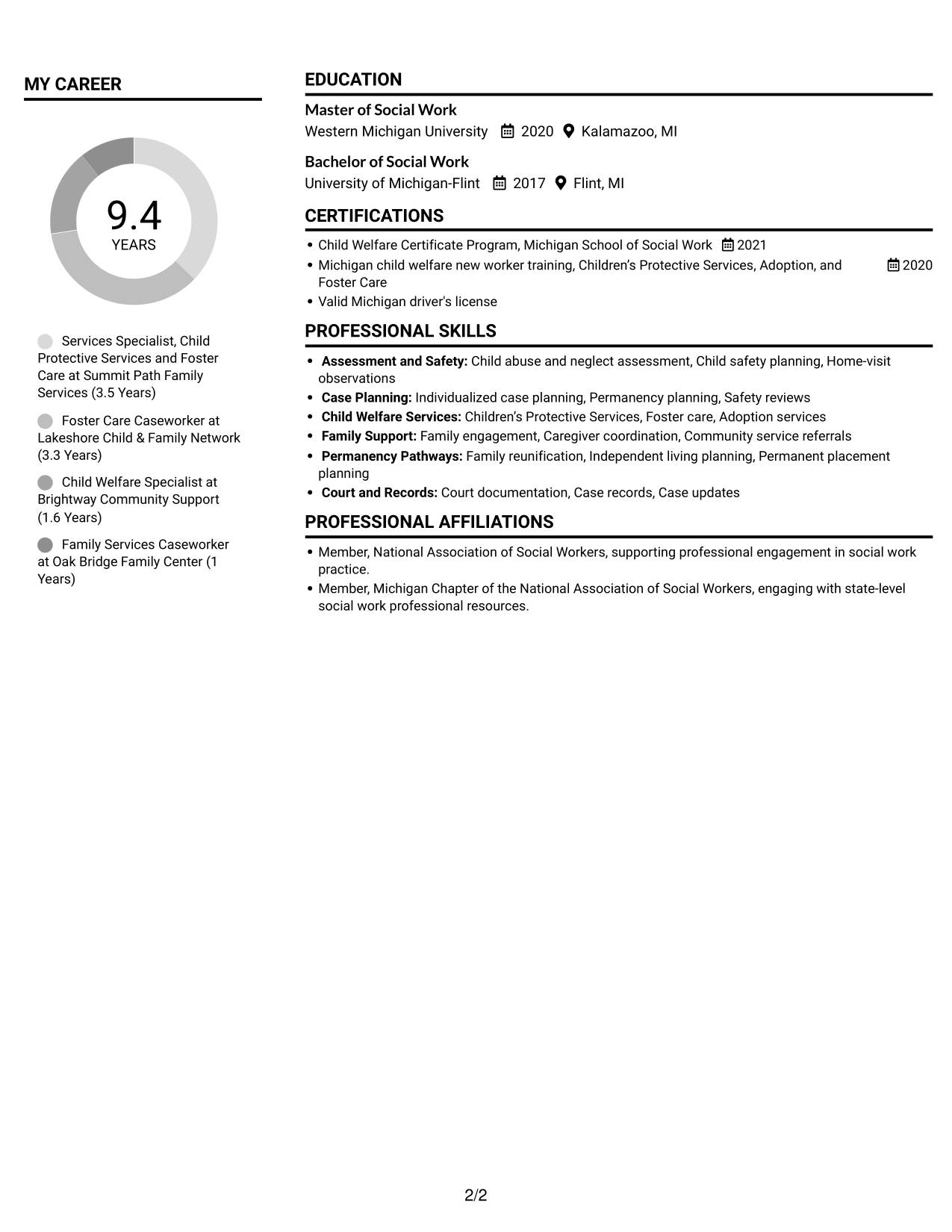 Resume example — page 2