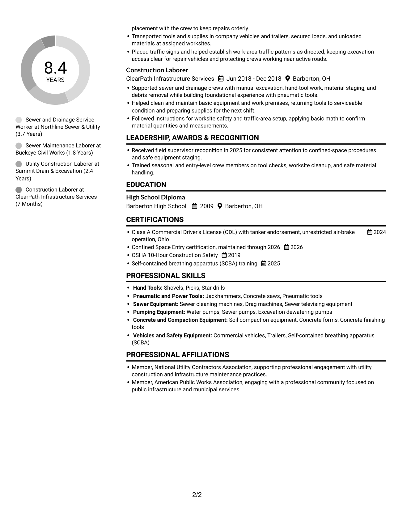 Resume example — page 2