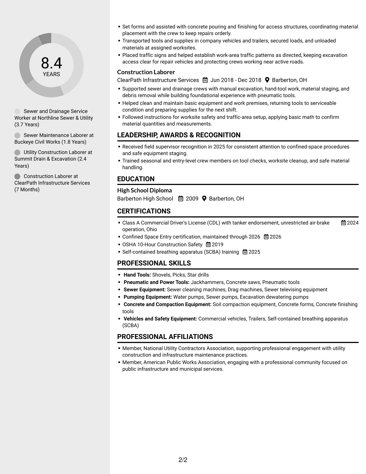 Resume example — page 2
