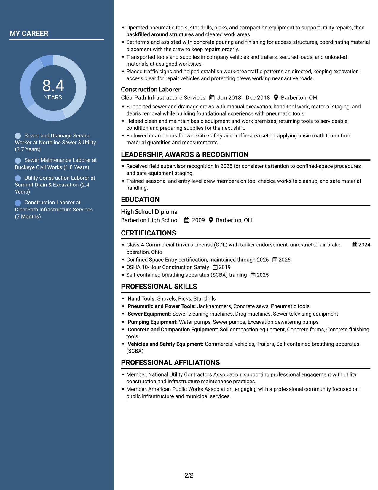 Resume example — page 2