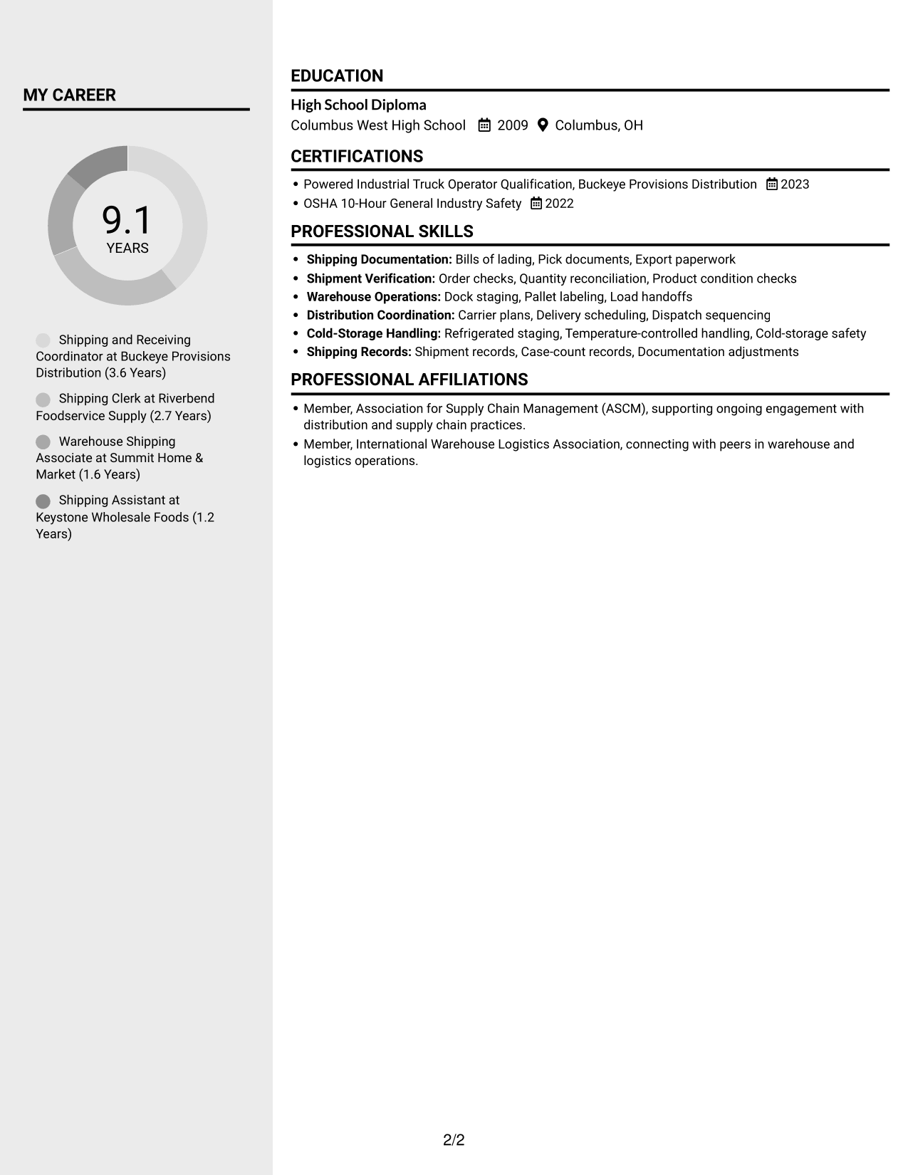 Resume example — page 2