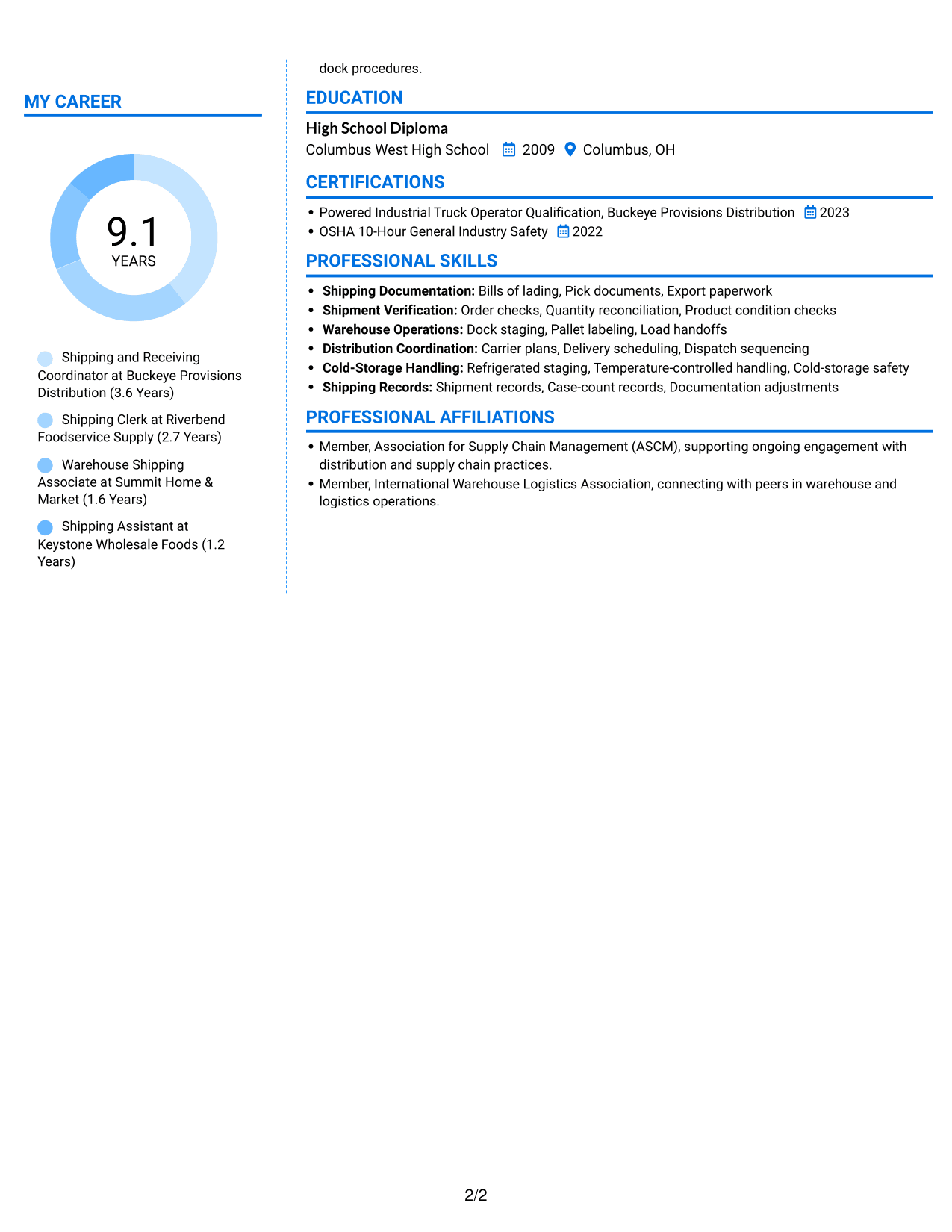 Resume example — page 2