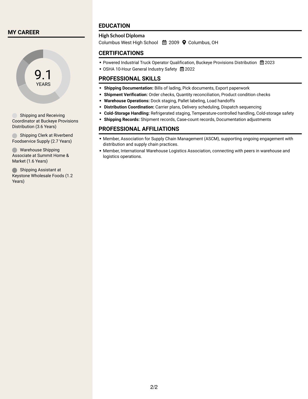 Resume example — page 2