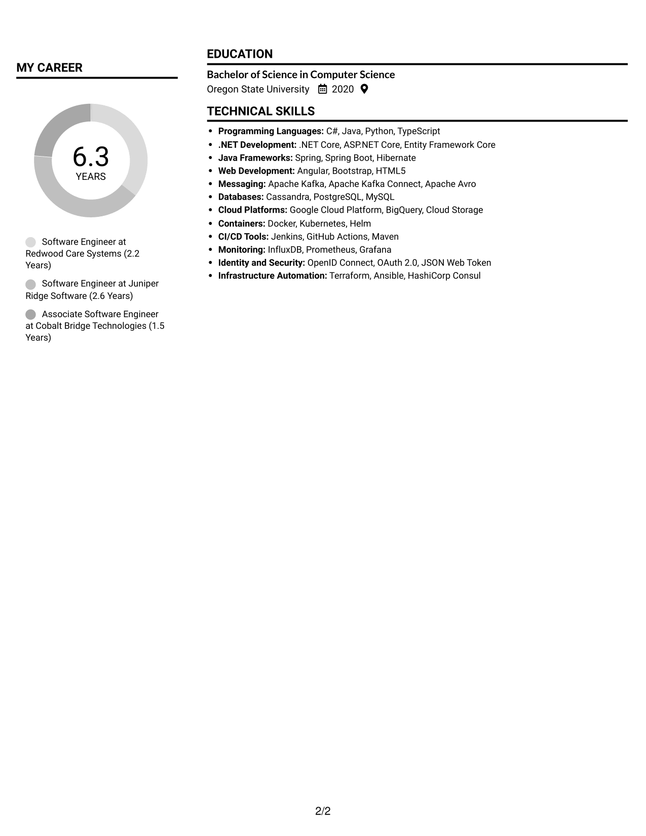 Resume example — page 2