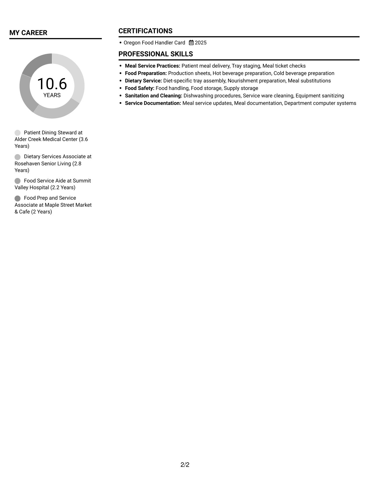 Resume example — page 2