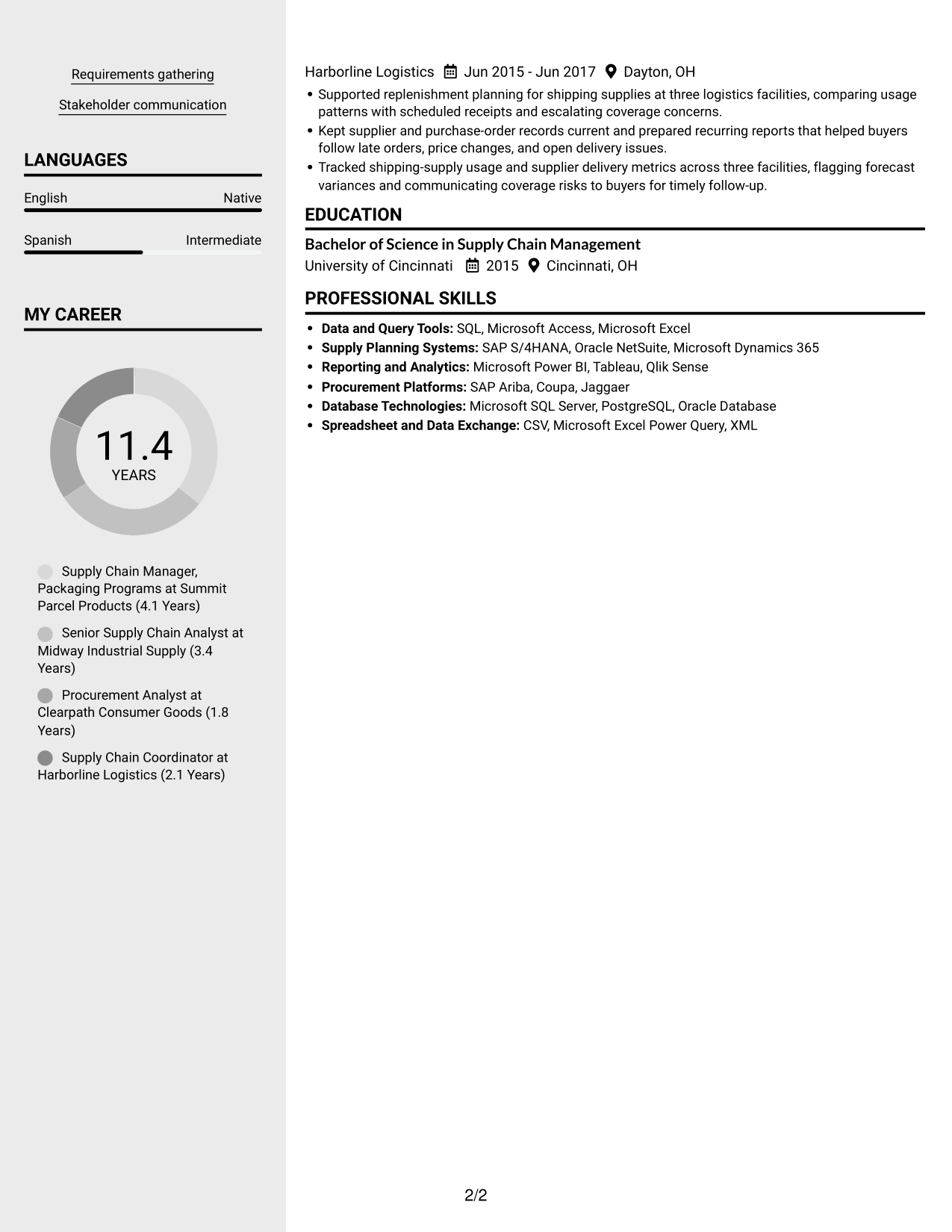 Resume example — page 2